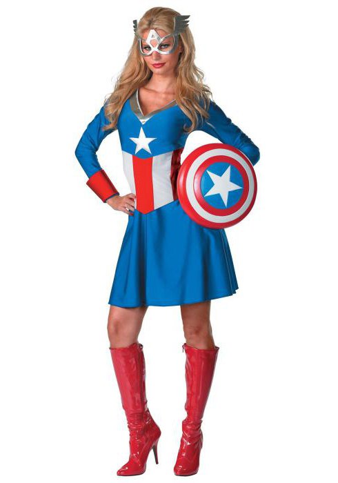Captain America: The Costume and Its Description