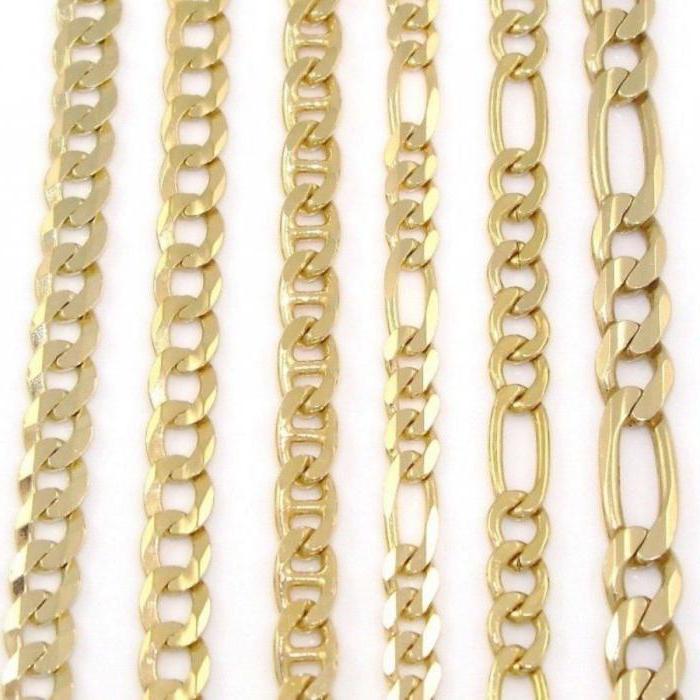 Weaving chains of gold: types, description, photo