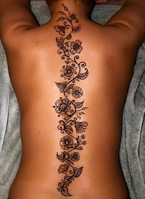 How much do henna tattoos stick? The answer is!