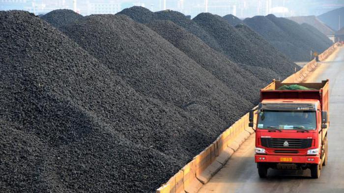 What is coal, how and why it is mined? Leading countries in coal mining