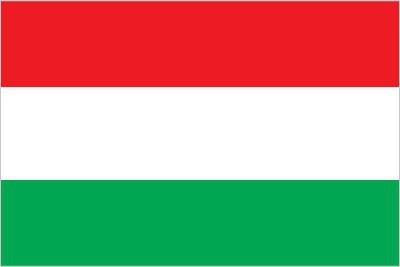 Where is Hungary - description, history and interesting facts