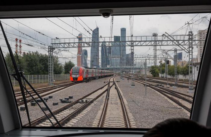  a small ring of the Moscow railway 