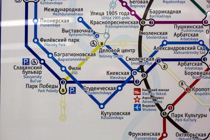 Moscow: metro 