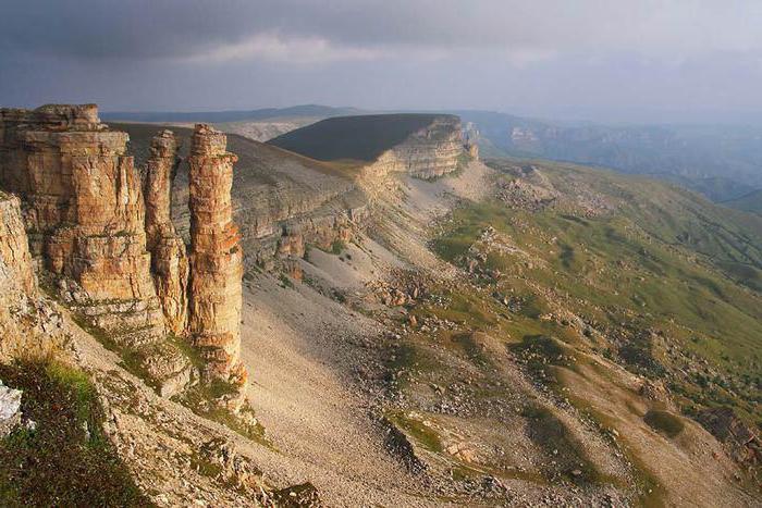 climate of the Stavropol region