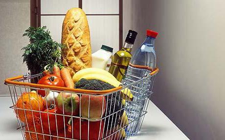 Grocery basket: legislative regulation of consumption level