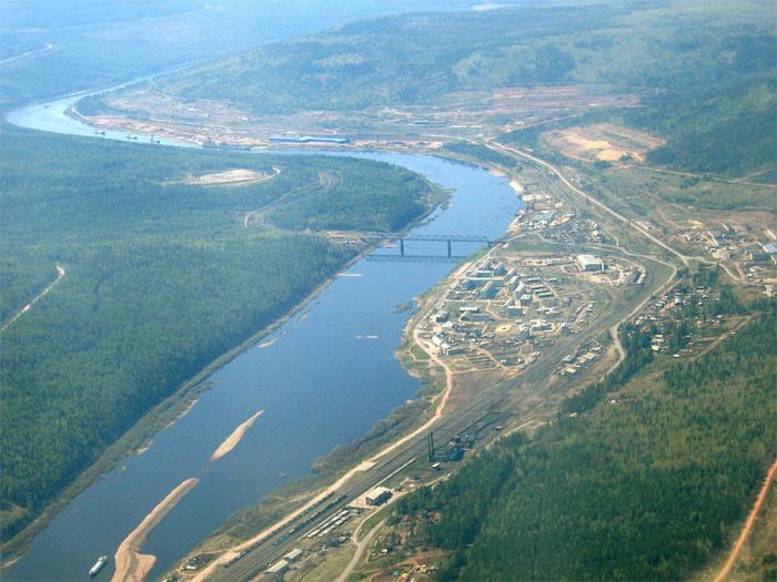 The Yenisei River. Economic use