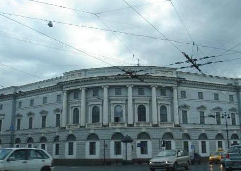 national library saint petersburg 