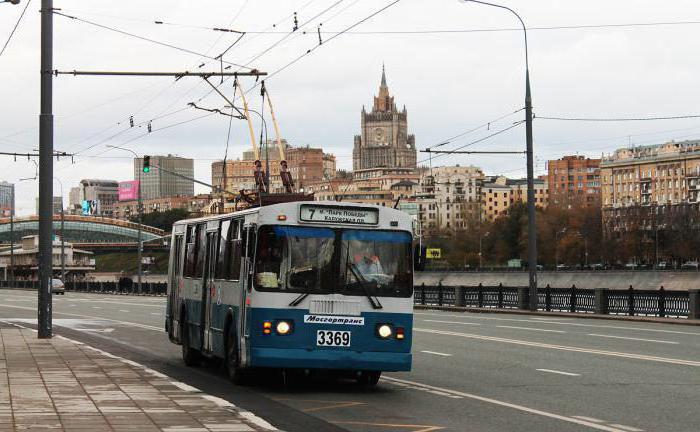 trolleybus routes of Moscow