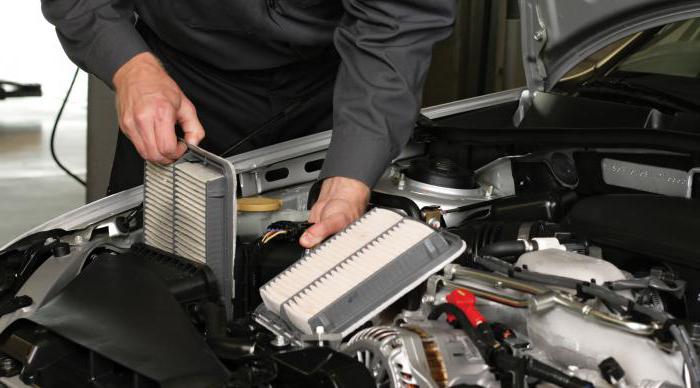 Air filters for cars: types and benefits