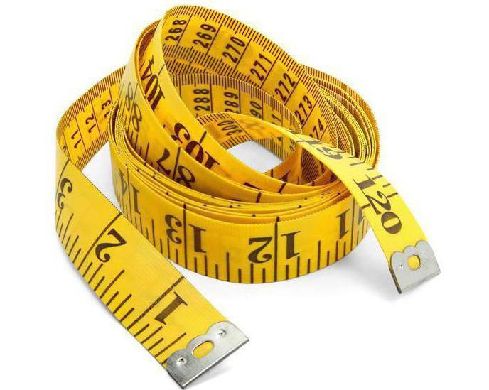 What is a ruler? Concept, length, measurement example