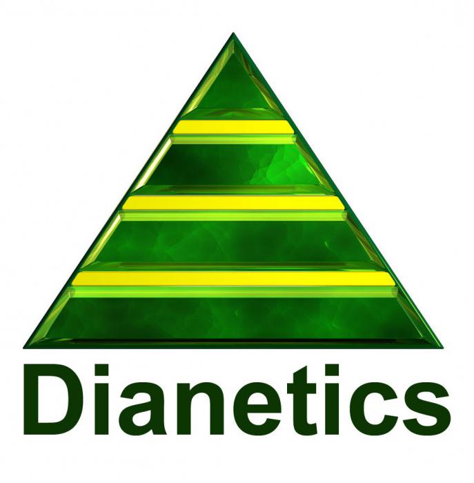 dianetics modern science of mind