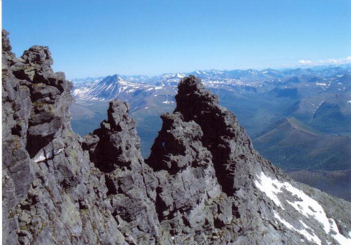 the largest mountain systems in Russia