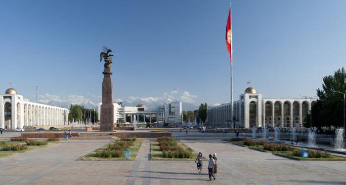 the capital of kyrgyzstan in the ussr