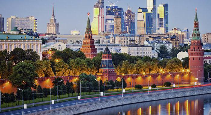 Hero City Moscow. Why is Moscow a hero city? When Moscow was awarded the title of Hero City?