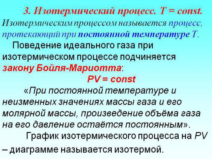 Perfect gas. Equation of state of an ideal gas. Isoprocesses.