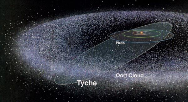 brown dwarf what is