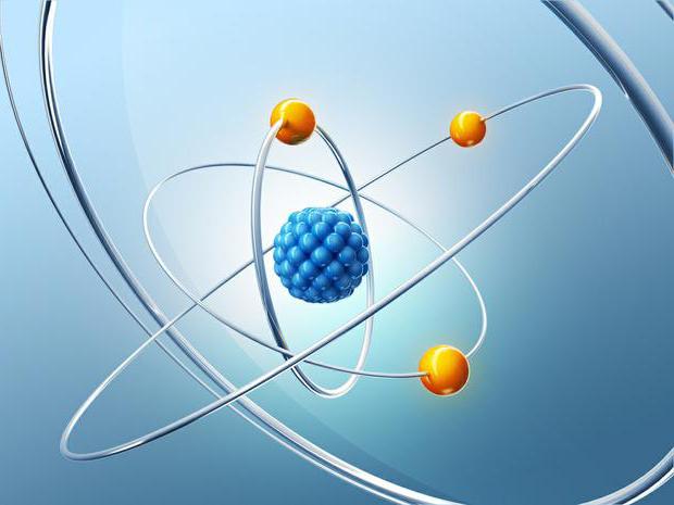 nomenclature alkanes test