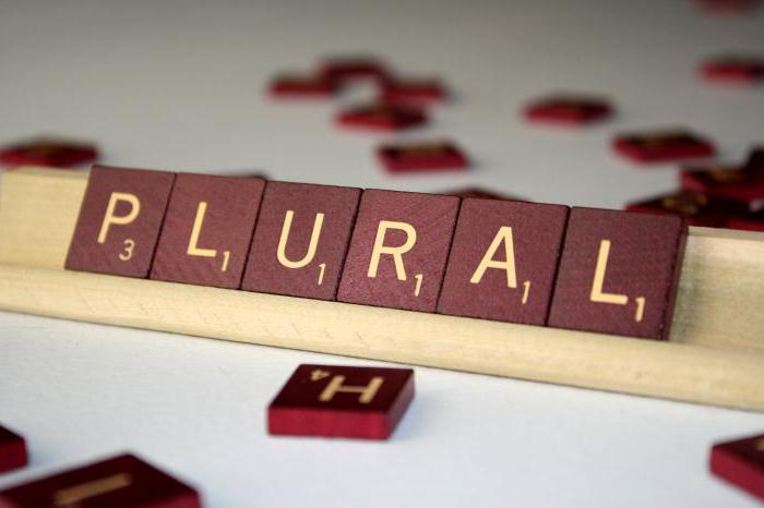 The plural of nouns in English