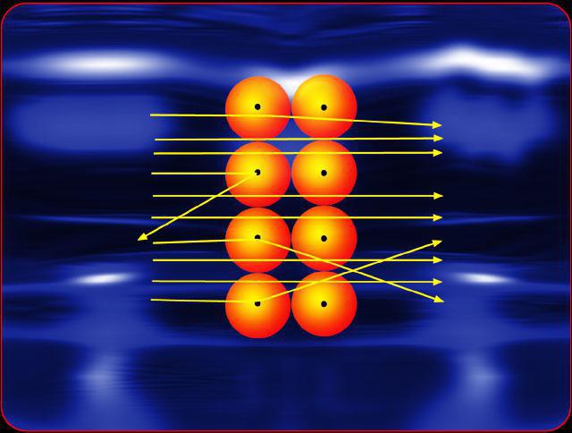 What is the evidence of the phenomenon of radioactivity? Radioactivity: the discovery of Becquerel. The phenomenon of radioactivity: the experience of Rutherford