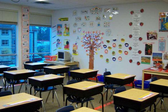 design of the primary classroom