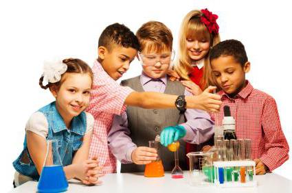 Why is science the engine of scientific and technological progress? Interrelation of science and education