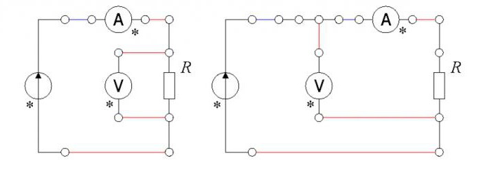 D.C. DC electric circuits: calculation