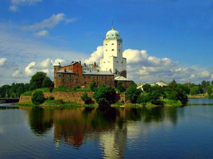 castles of russia 