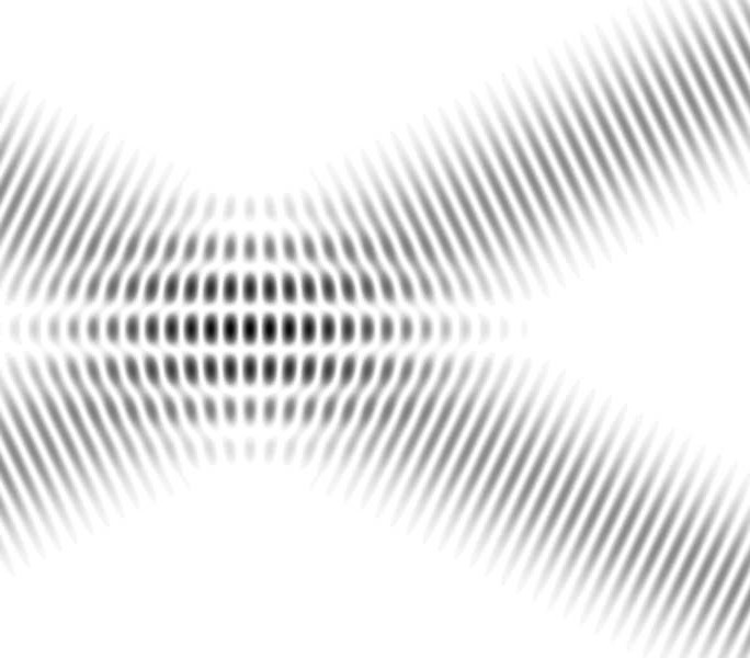 The condition of maximum and minimum interference: output