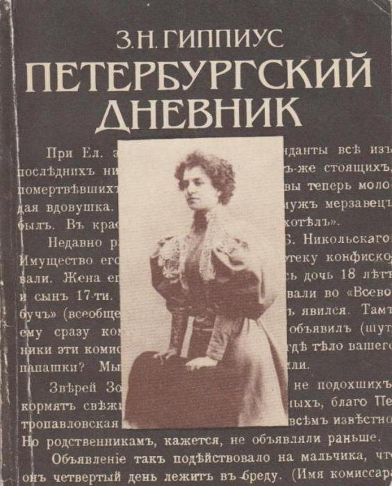 Zinaida Hippius short biography