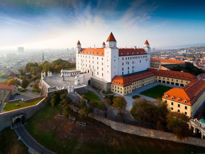 What to see in Bratislava