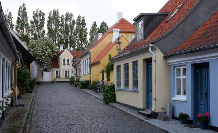 Danish islands