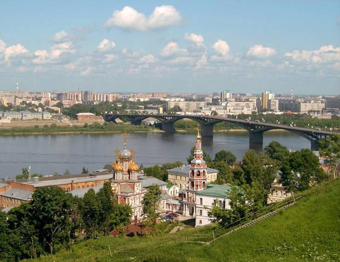 where is the lower Novgorod