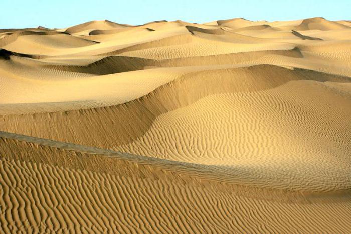 Where is the Takla-Makan desert located? Acquaintance with the unique desert