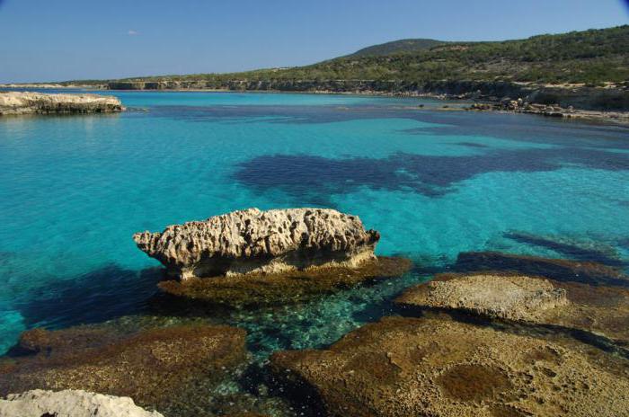 Blue Lagoon (Cyprus): two sights under one name