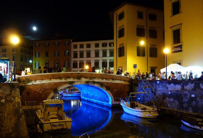 livorno italy attractions 