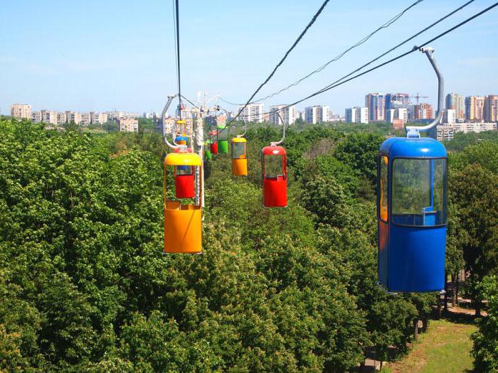 cable car kharkov price