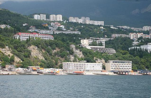 Crimea, Gaspra: the beach "Pine Grove", the municipal beach, the beach of the sanatorium "Yasnaya Polyana"