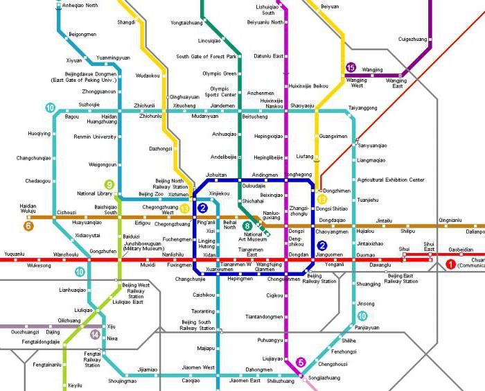 Beijing subway scheme in Russian