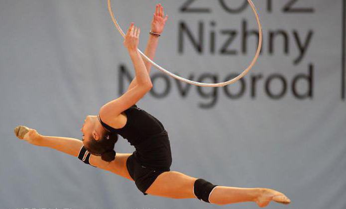 Xenia Dudkin Rhythmic Gymnastics