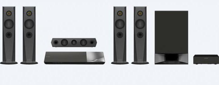  Sony home theater specifications