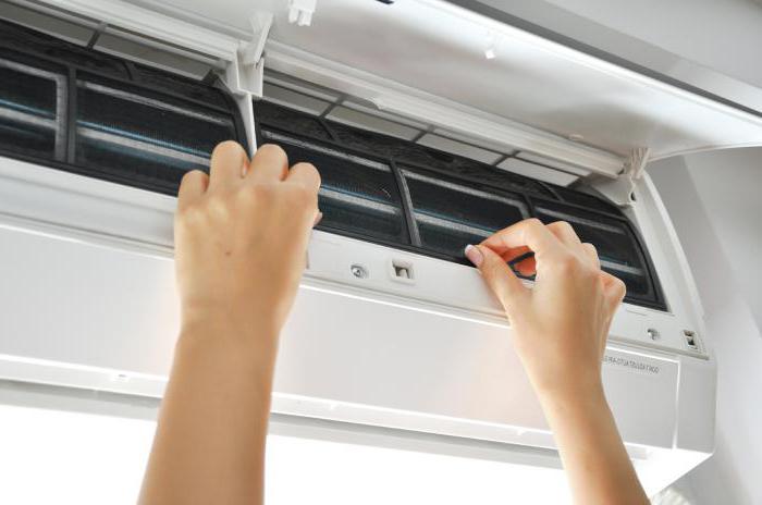 How to clean the air conditioner with your own hands