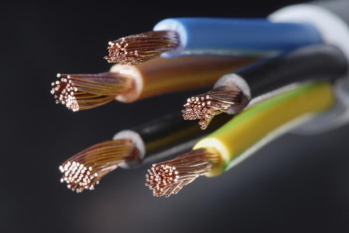 wire cross section and power