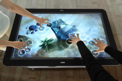 multitouch what is it