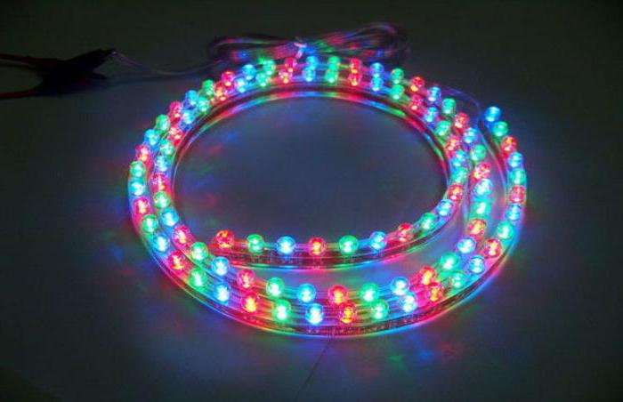 multi-color LED strip