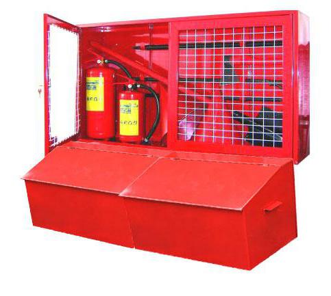 fire shield equipment