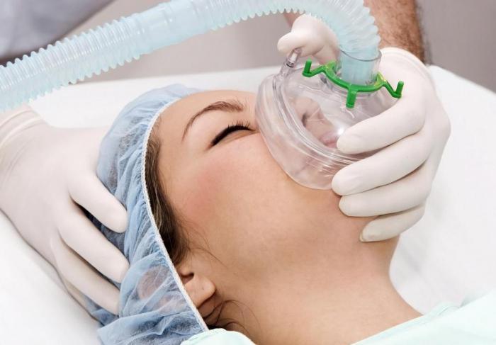 Anesthesia is what? Types of anesthesia