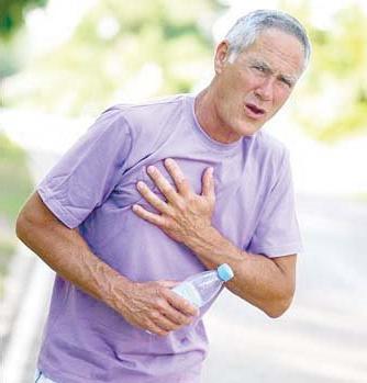 chest pain causes