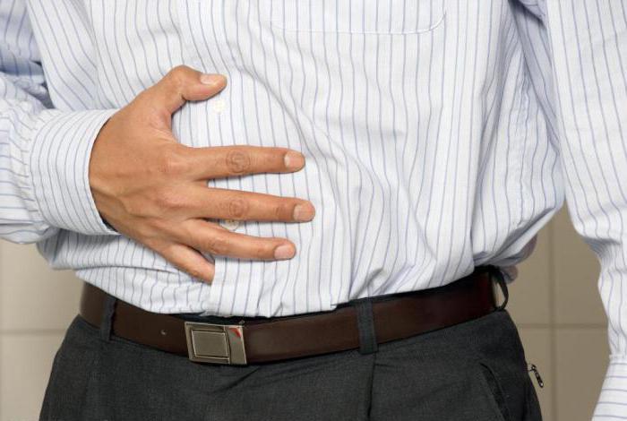 What is called abdominal syndrome? Treatment of abdominal syndrome