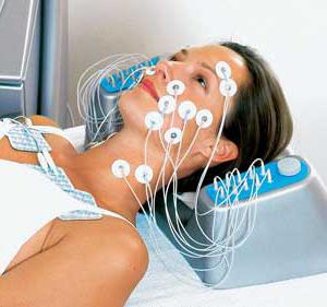 What is myostimulation? Feedback on 