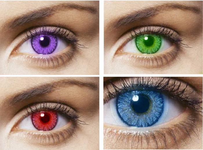 lenses ophthalmix butterfly reviews